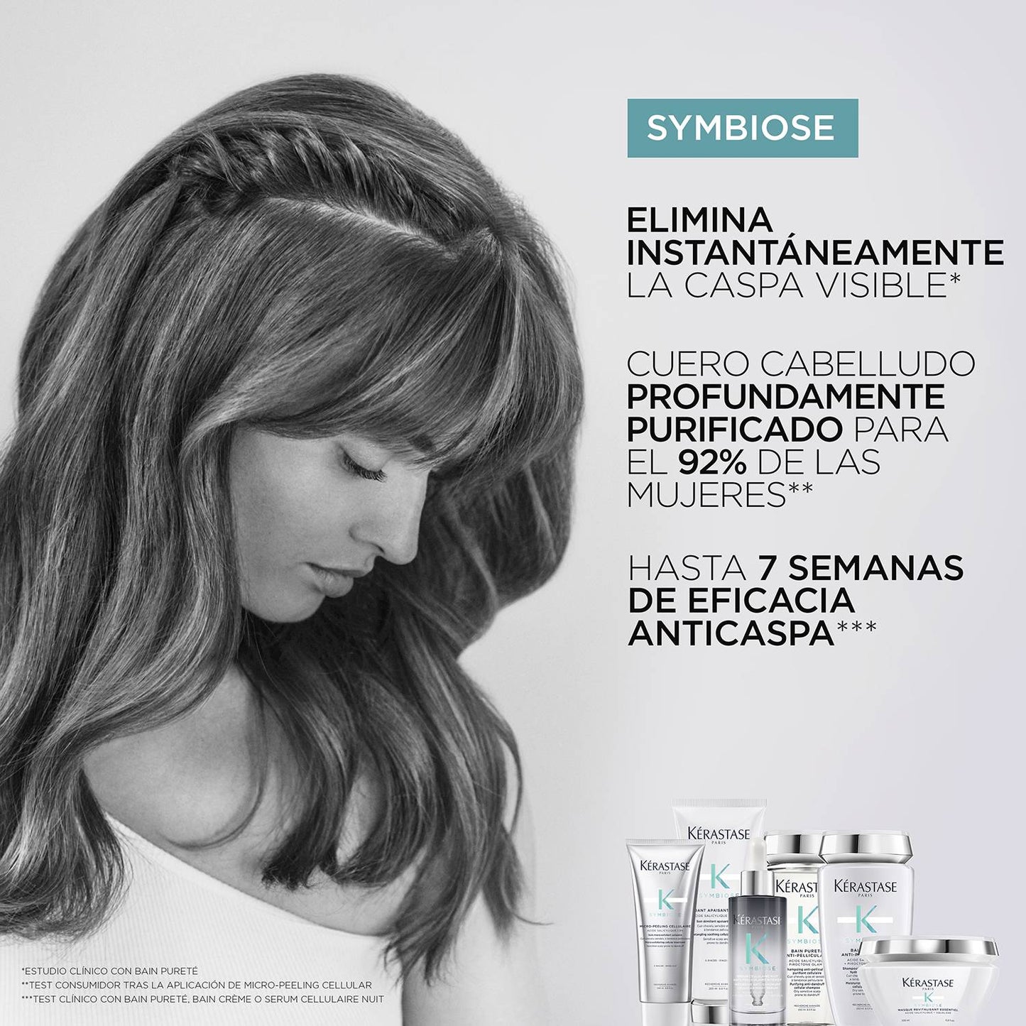 Acondicionador Kérastase Symbiose Anti Caspa 200ml