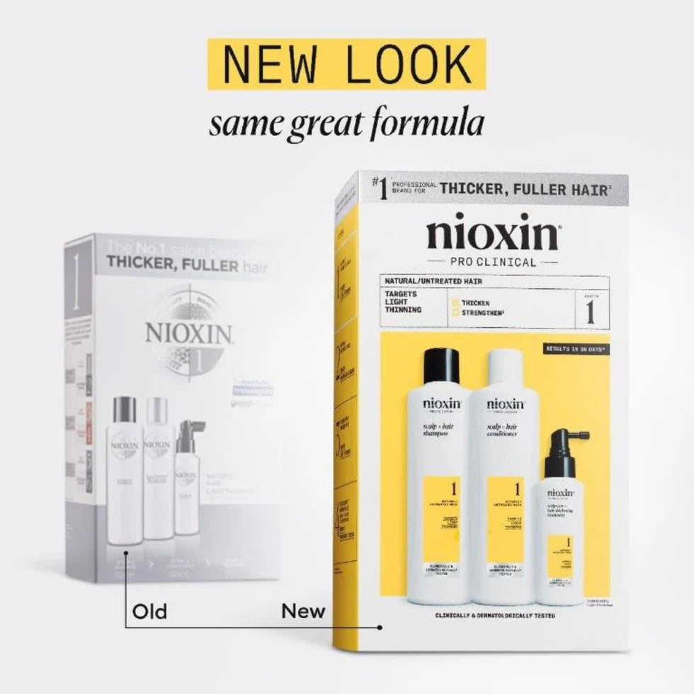 NIOXIN KIT 1