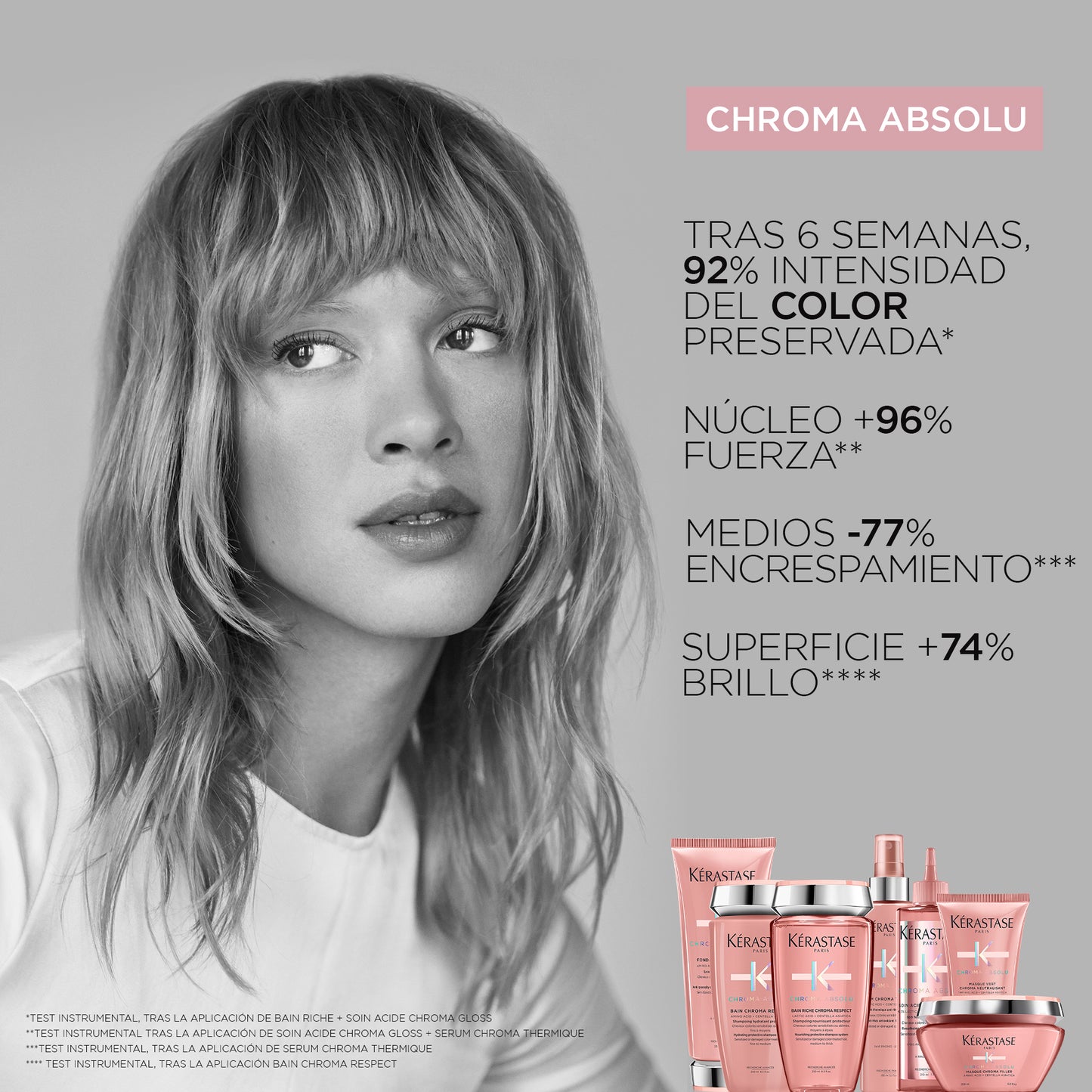 Sérum térmico Chroma Thermique 150ml