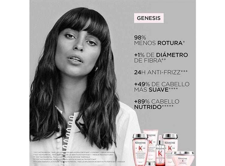 Shampoo Anti-caída Hydra-Fortifiant Genesis 250 ml