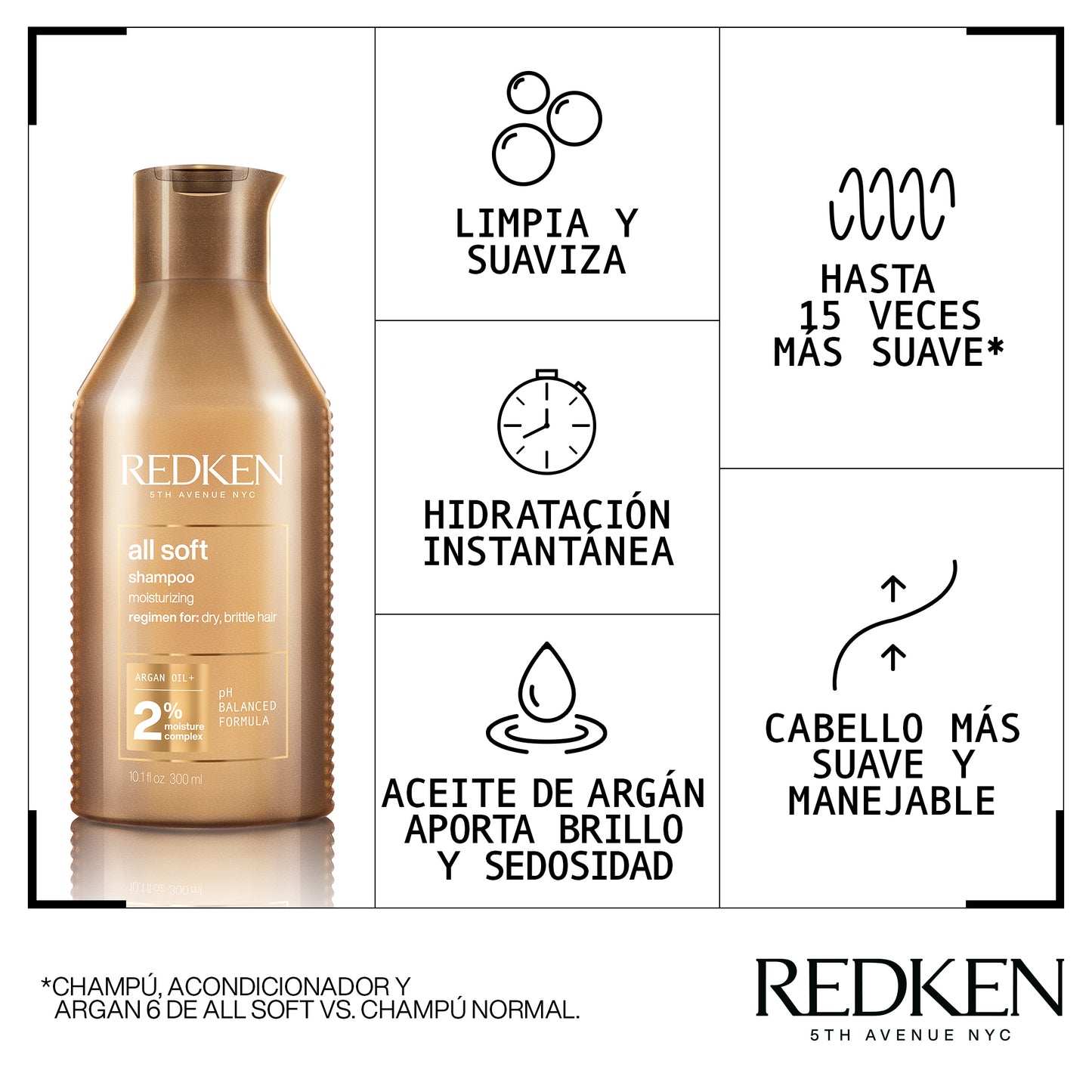 Shampoo All Soft 500ml