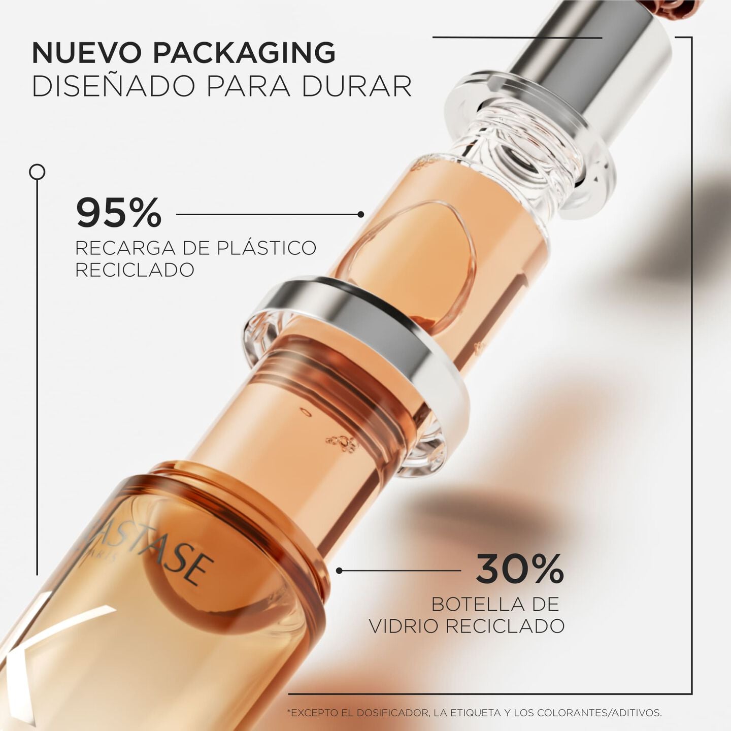 L'Huile Óleo Relax anti frizz 75 ml