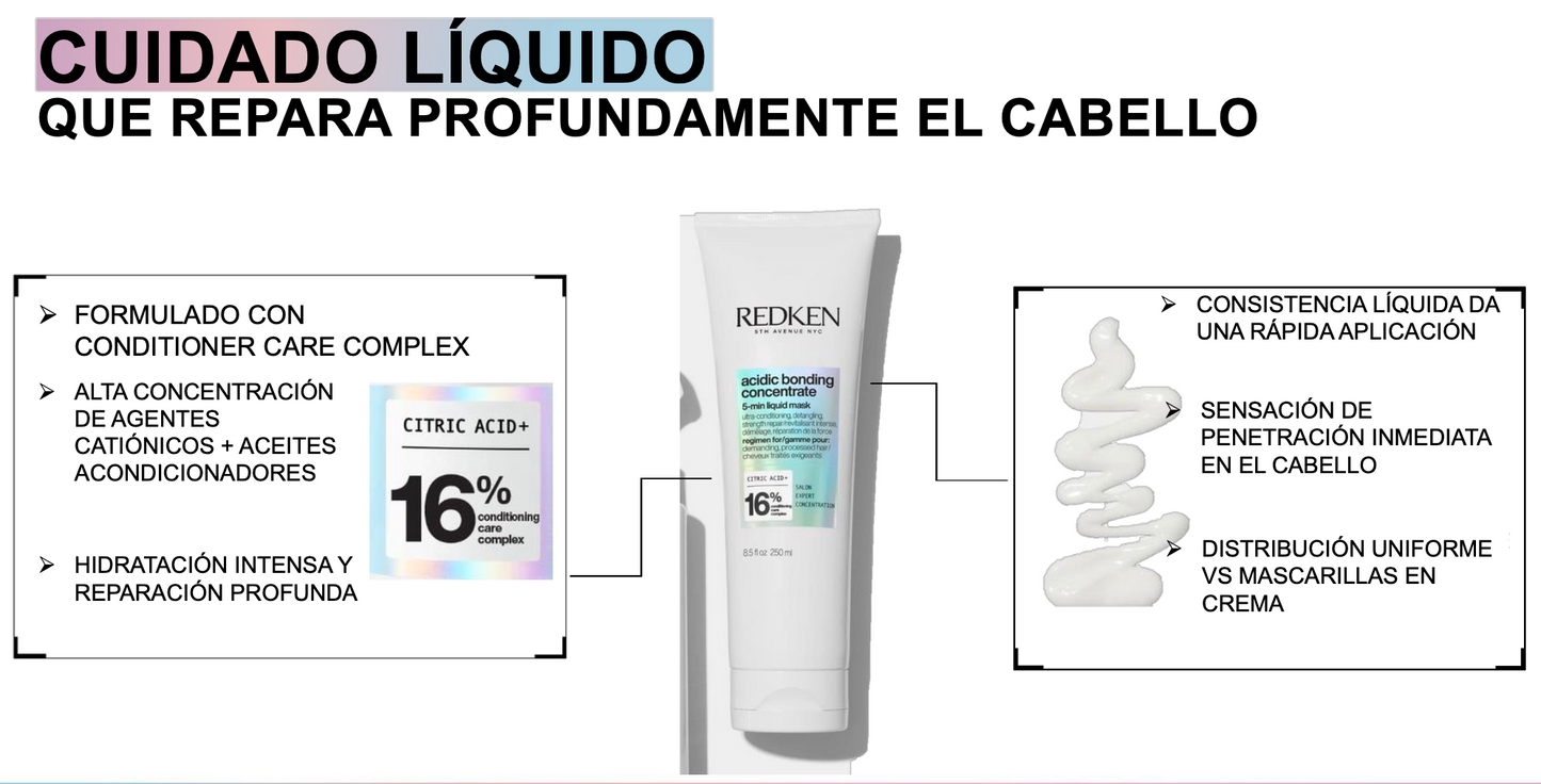 ABC 5-MIN LIQUID MASK 250ML REDKEN