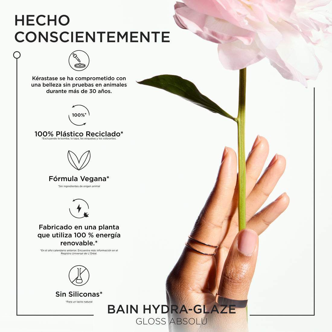 Bain Hydra-Glaze 250ml GLOSS ABSOLU