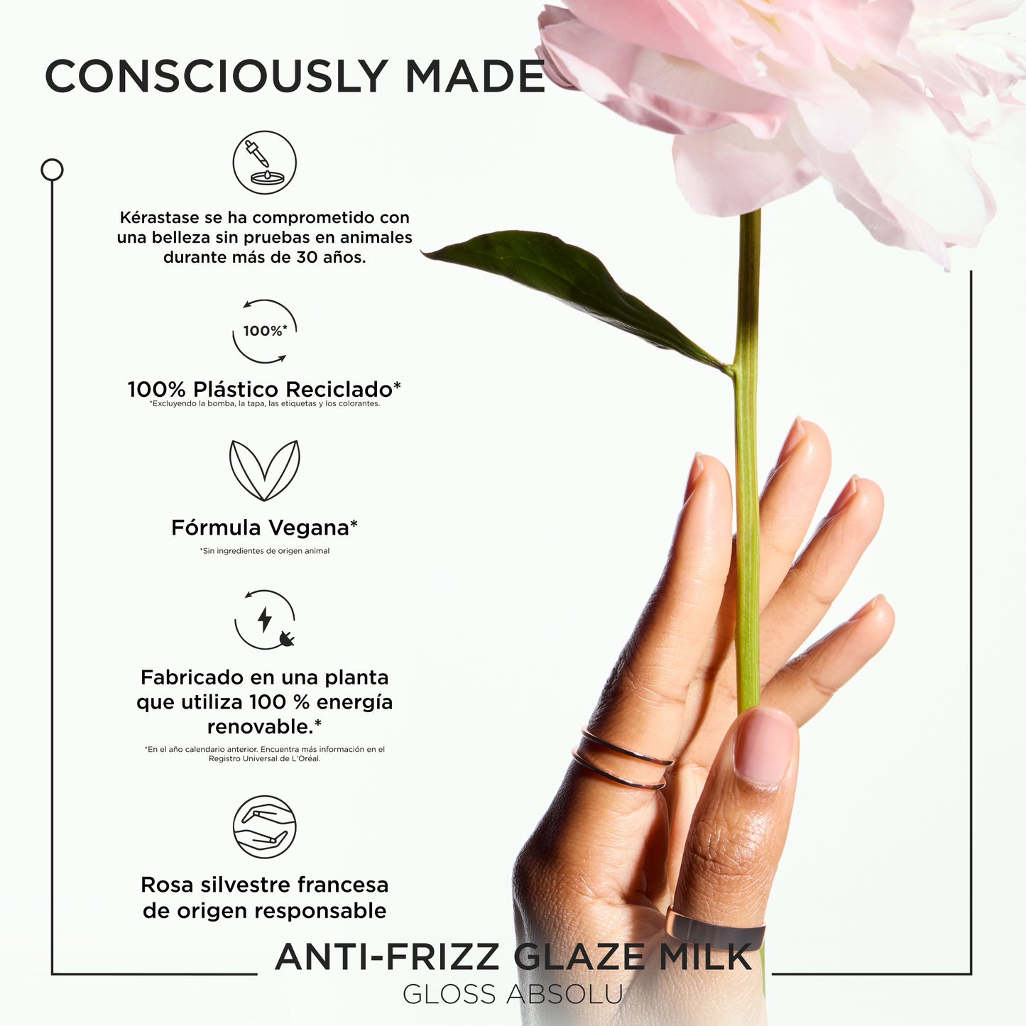 Spray Anti-Frizz Glaze Milk 190ml GLOSS ABSOLU