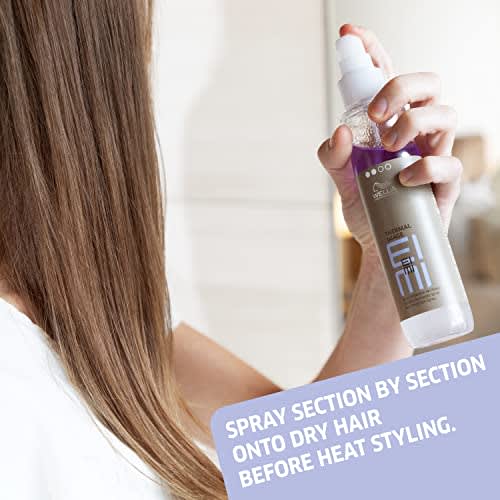 Wella Eimi Theraml Image 150ml