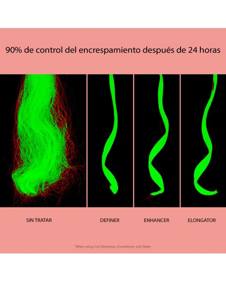 Enhancer Curl 6.7oz Living Proof.