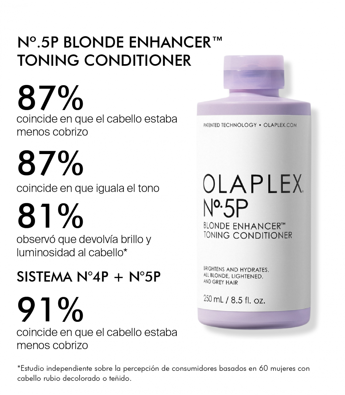 OLAPLEX N°5P 250ML