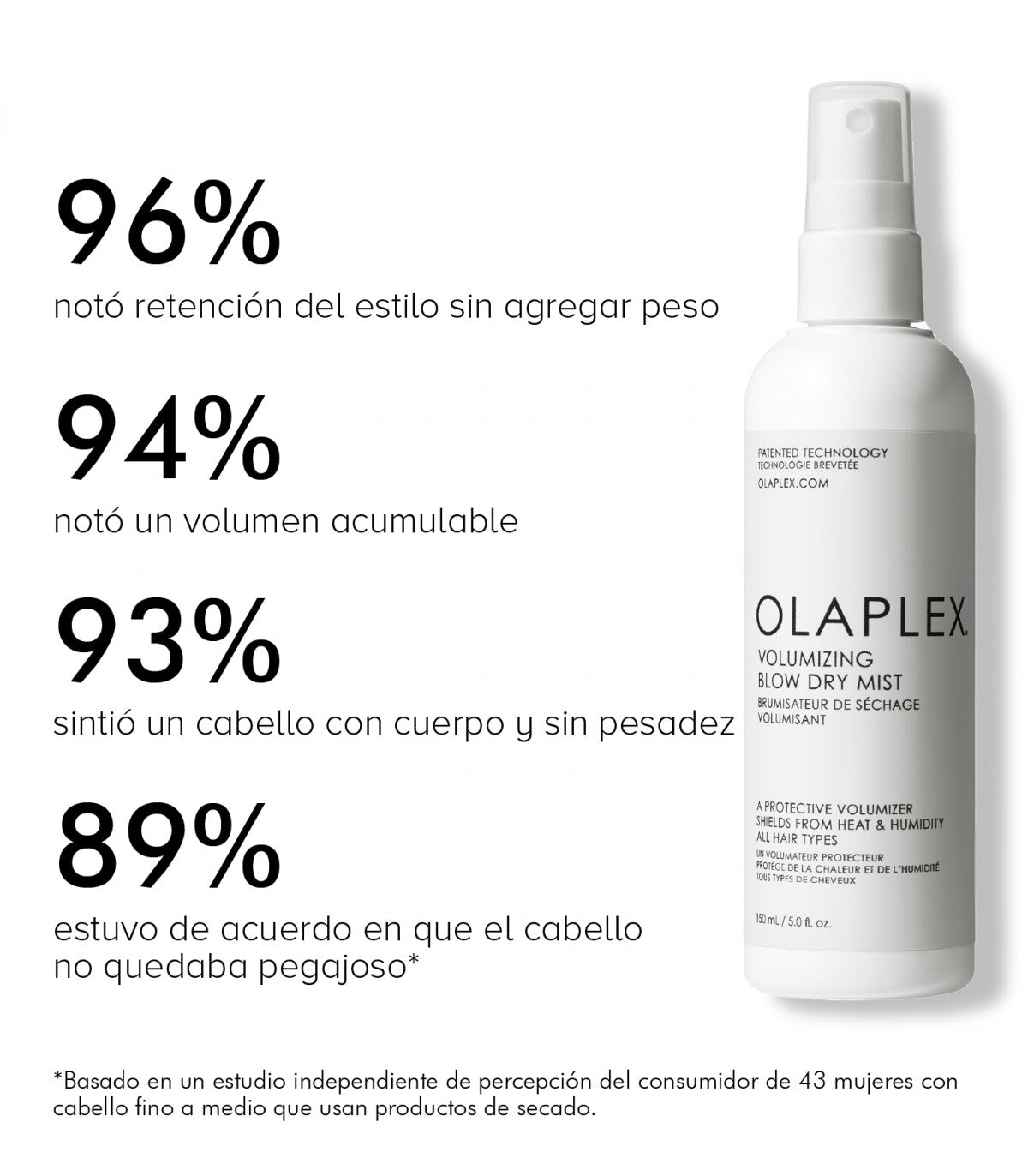 OLAPLEX VOLUMIZING BLOW DRY MIST 150ML