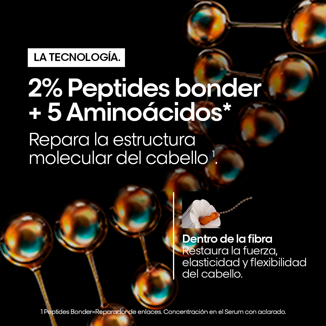 ABSOLUT REPAIR MOLECULAR LEAVE-IN MASK 50ML LP