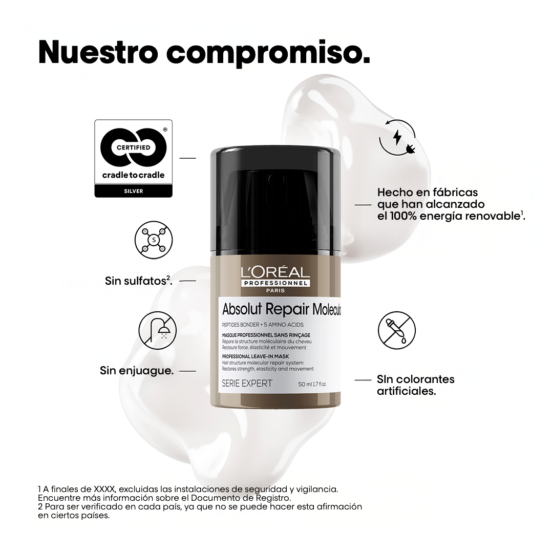 ABSOLUT REPAIR MOLECULAR LEAVE-IN MASK 50ML LP