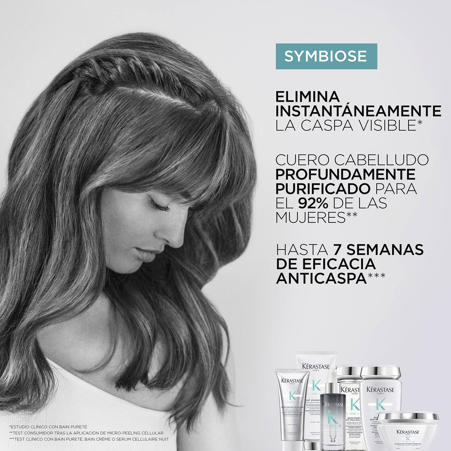Shampoo Kérastase Symbiose Anti Caspa para cuero cabelludo graso 250ml