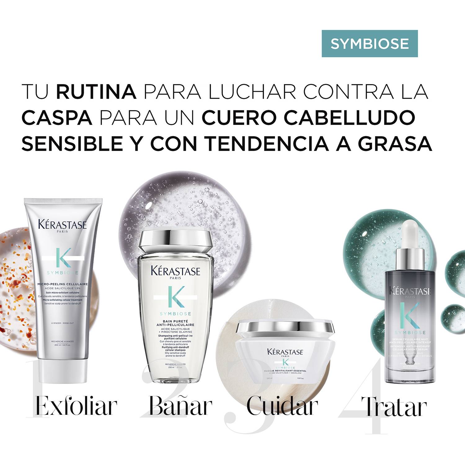 Shampoo Kérastase Symbiose Anti Caspa para cuero cabelludo graso 250ml