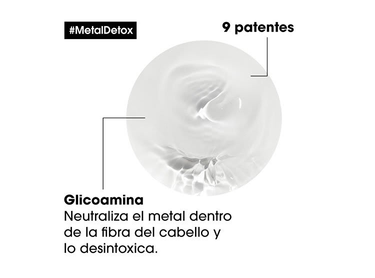 Shampoo Metal Detox 300ml LP