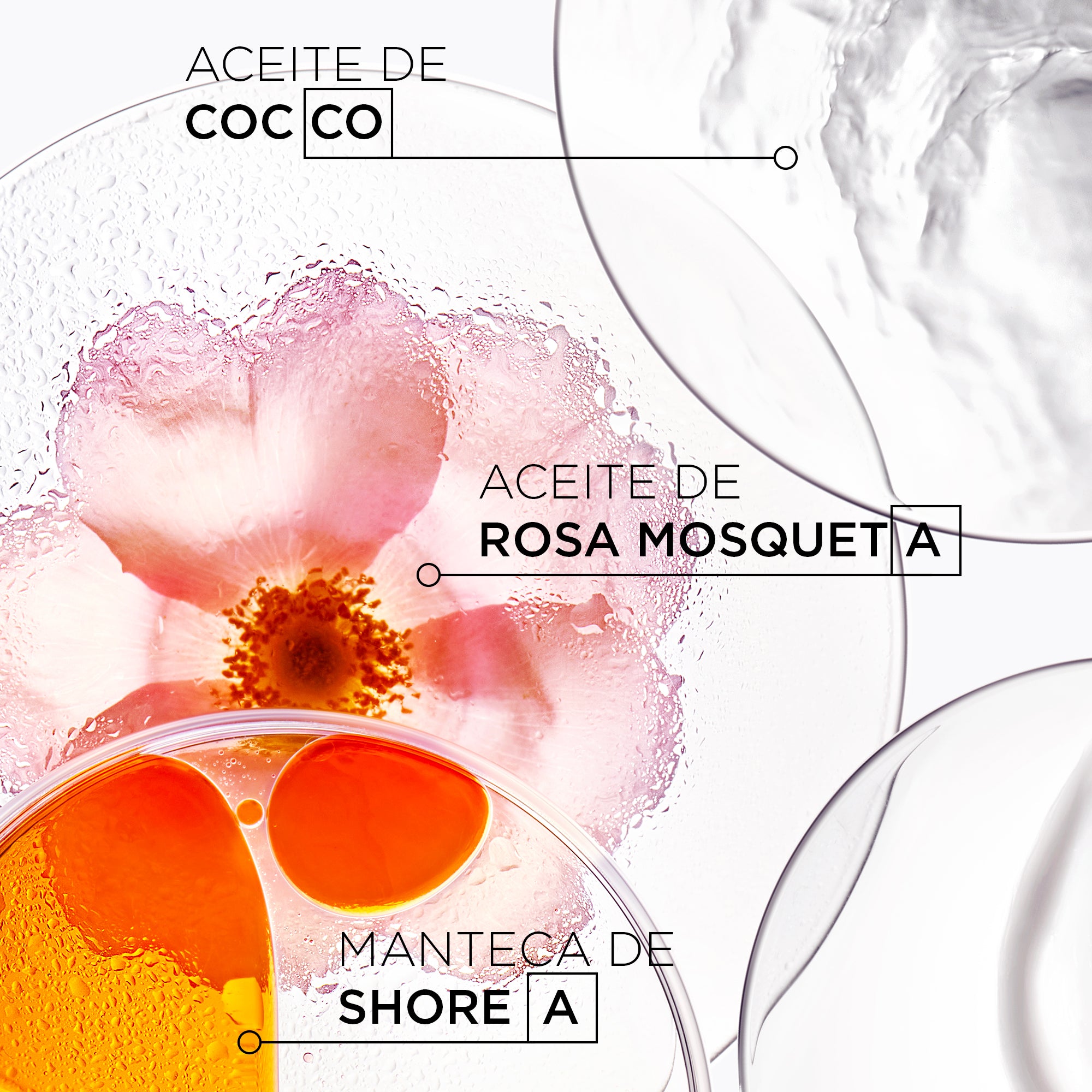 Mascarilla Discipline Óleo Relax para cabello rebelde con frizz 200 ml