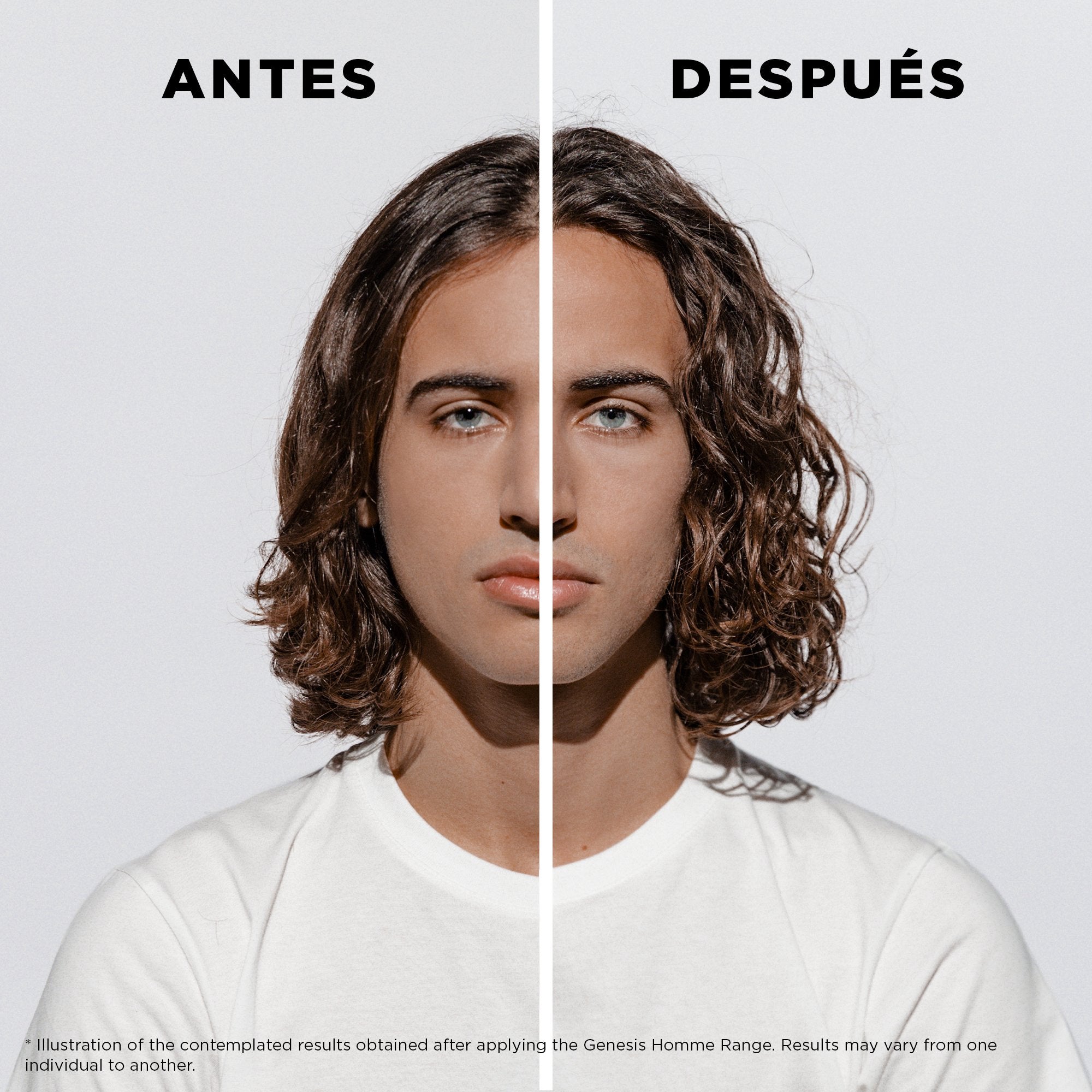 Shampoo para cabello debilitado con tendencia a la caída Bain de Force Quotidien Genesis Homme 250ml