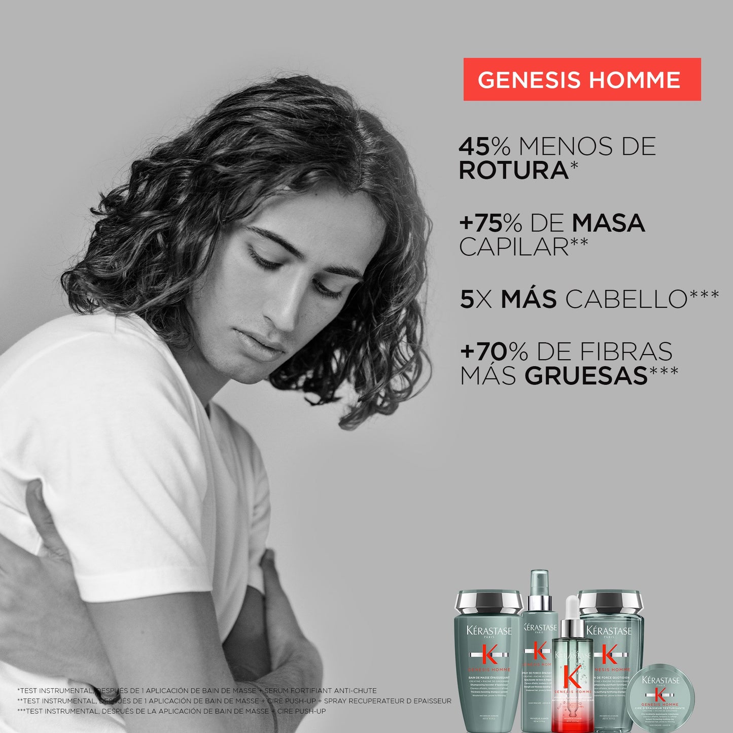 Shampoo para cabello debilitado con tendencia a afinarse Bain de Masse Épaisissant Genesis Homme 250ml
