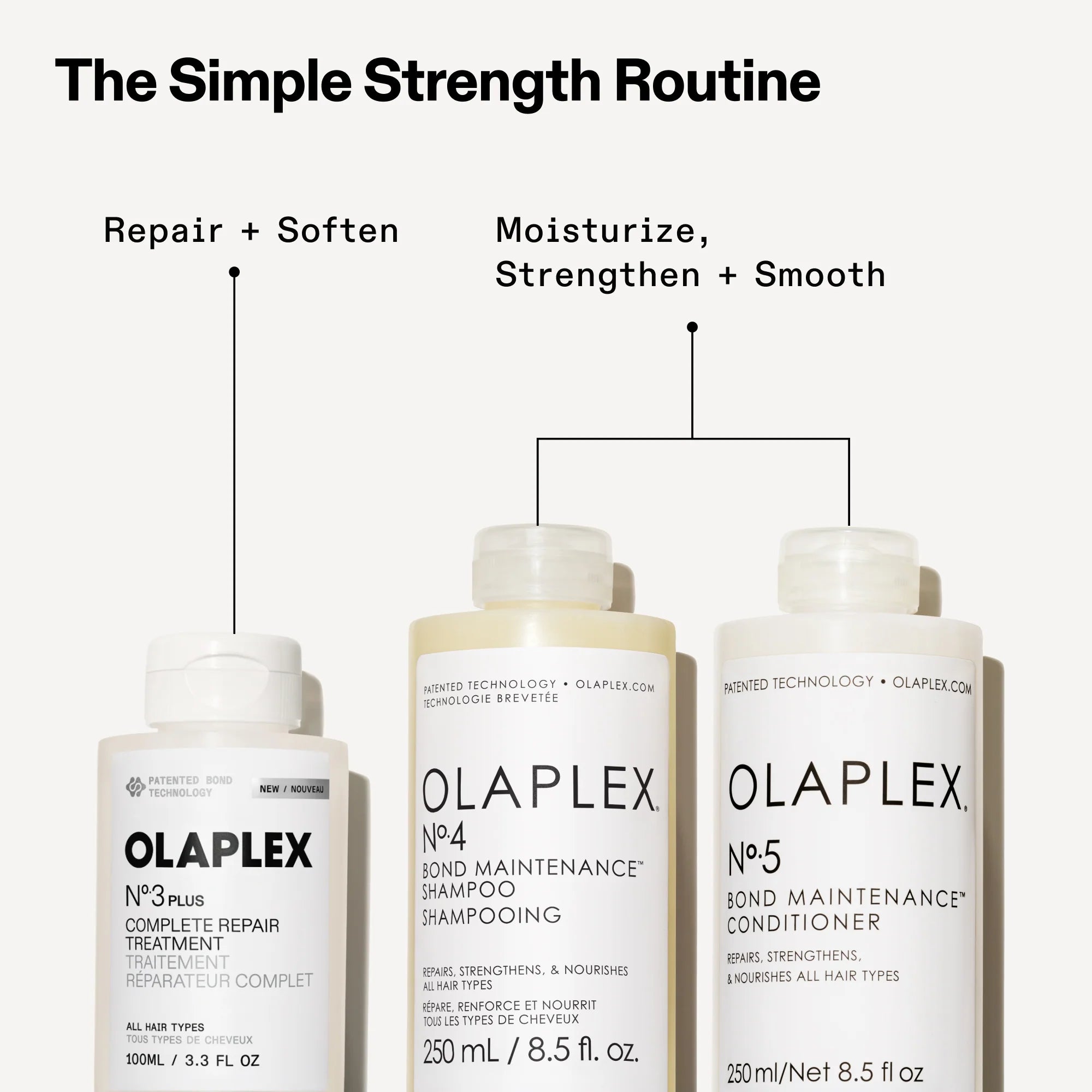 Olaplex N°3 PLUS 100ml