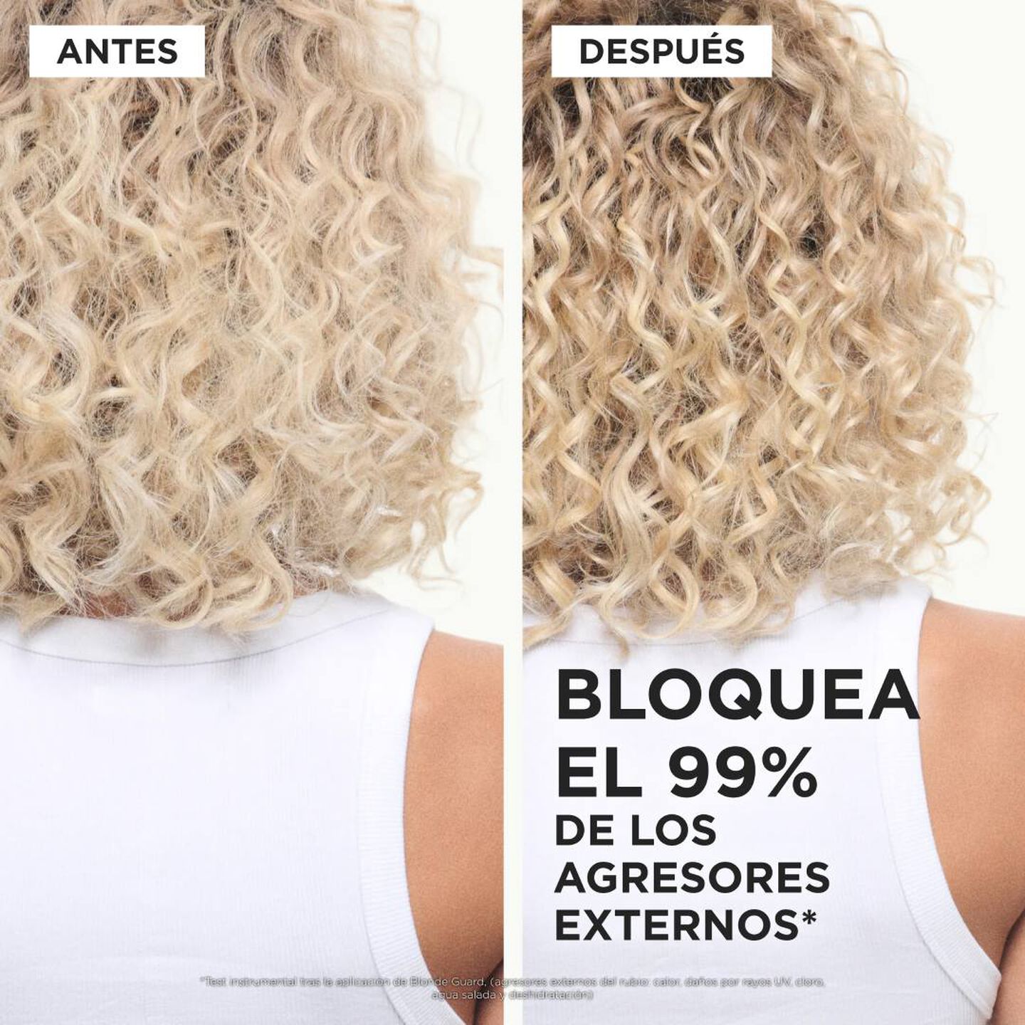 BLOND GUARD 190ML BLOND ABSOLU