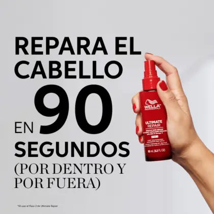 ULTIMATE REPAIR MIRACLE HAIR RESCUE 30ML WELLA