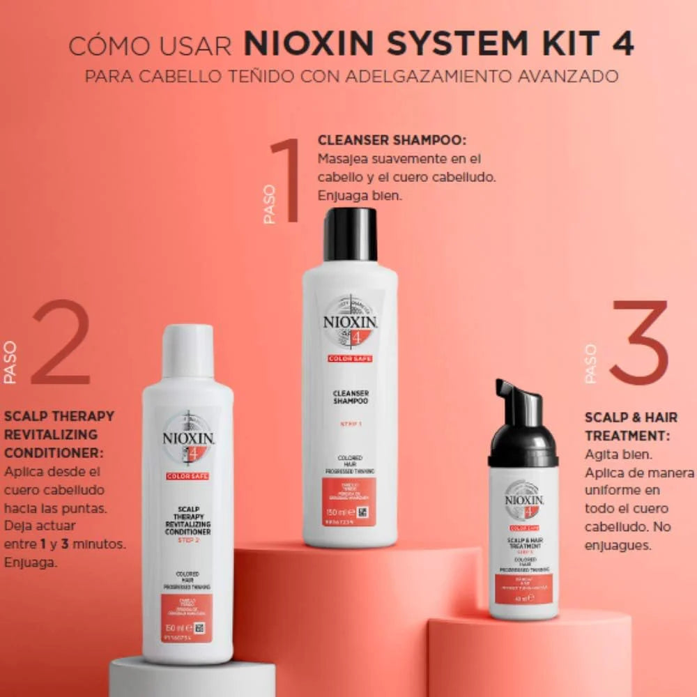 NIOXIN KIT 4