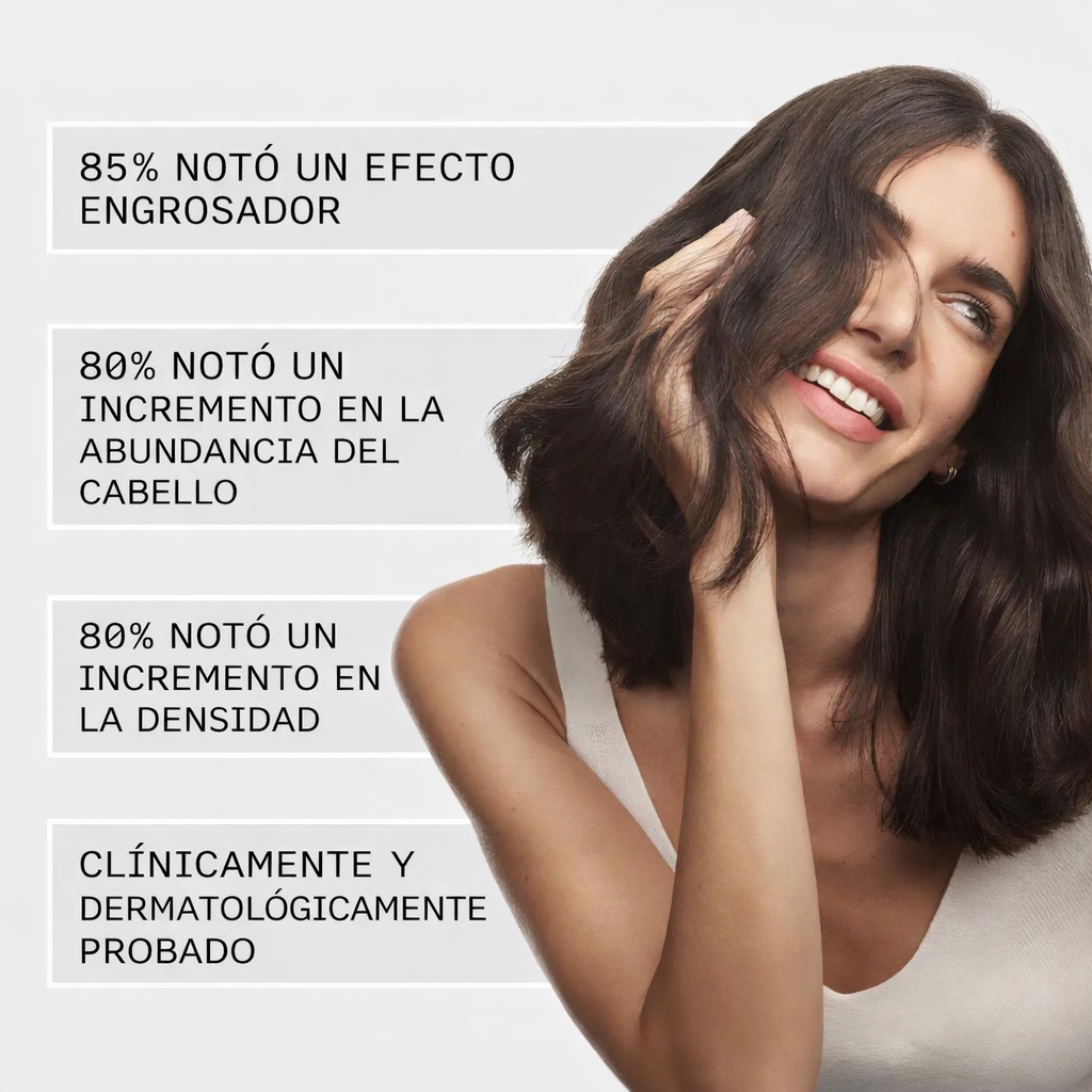 NIOXIN KIT 4