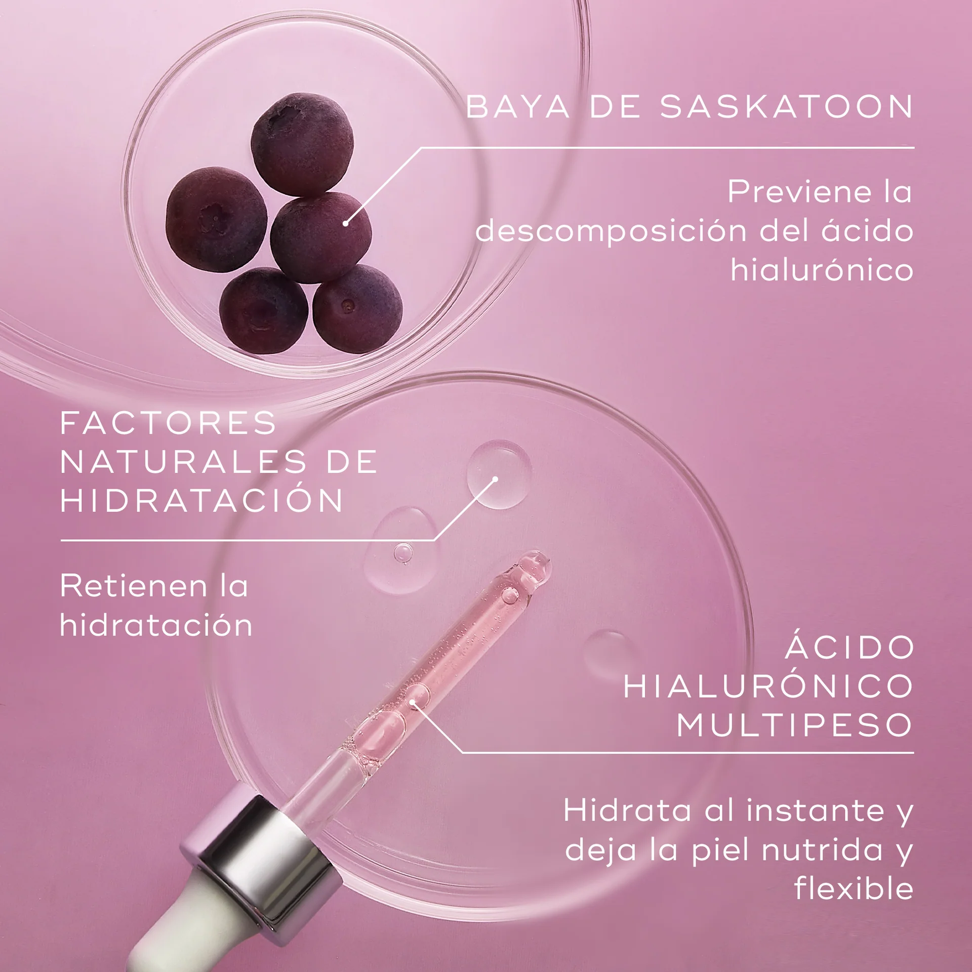 HYDR8 B5™ INTENSE 30ml Medik8