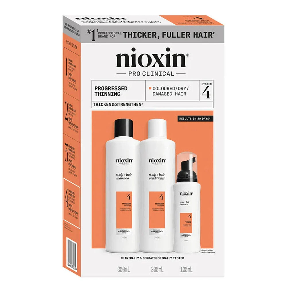 NIOXIN KIT 4
