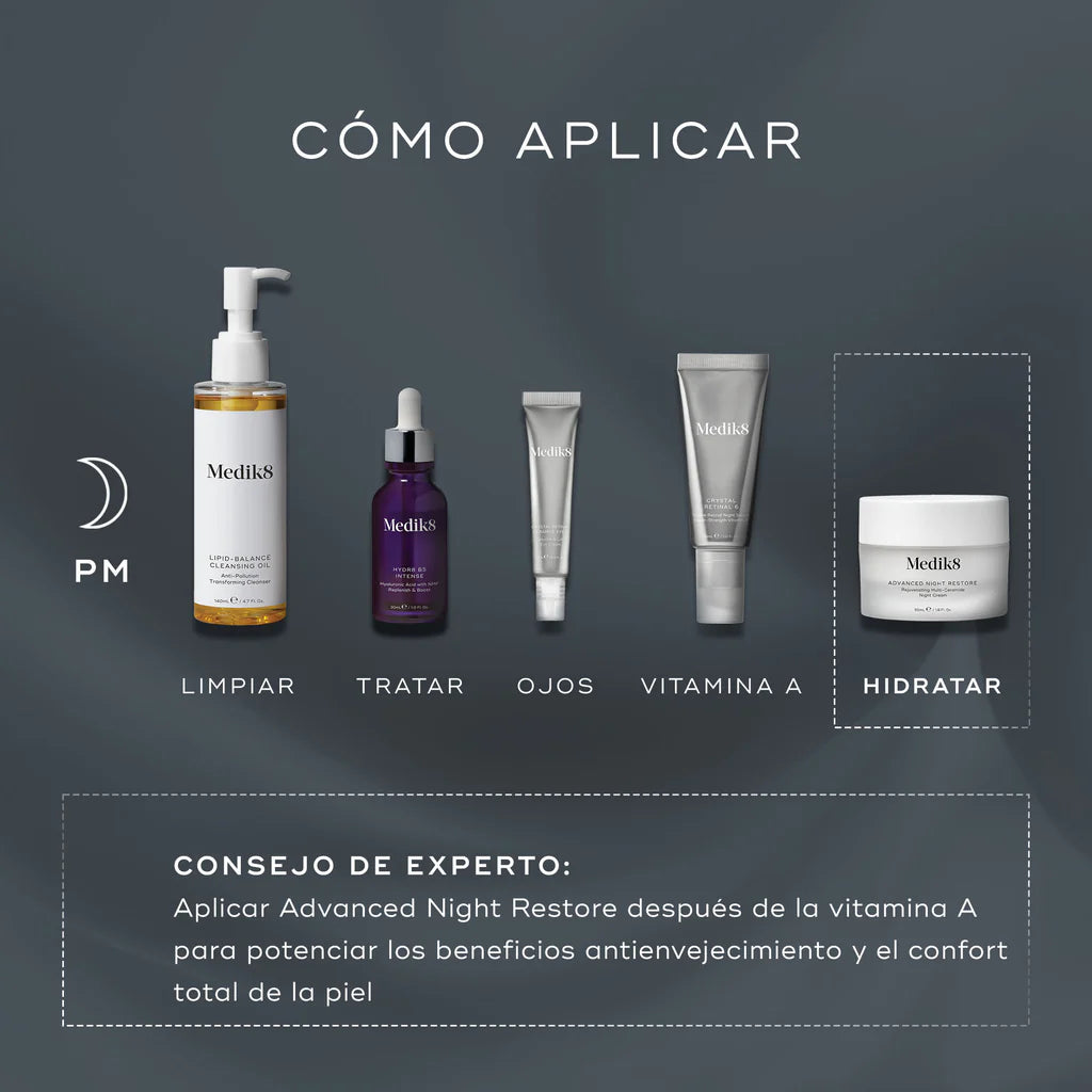 ADVANCED NIGHT RESTORE™ 50ml Medik8