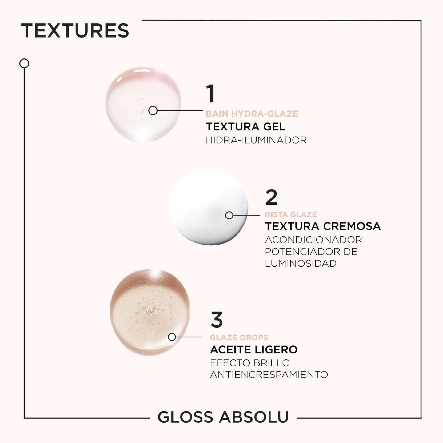 TRÍO GLOSS ABSOLU